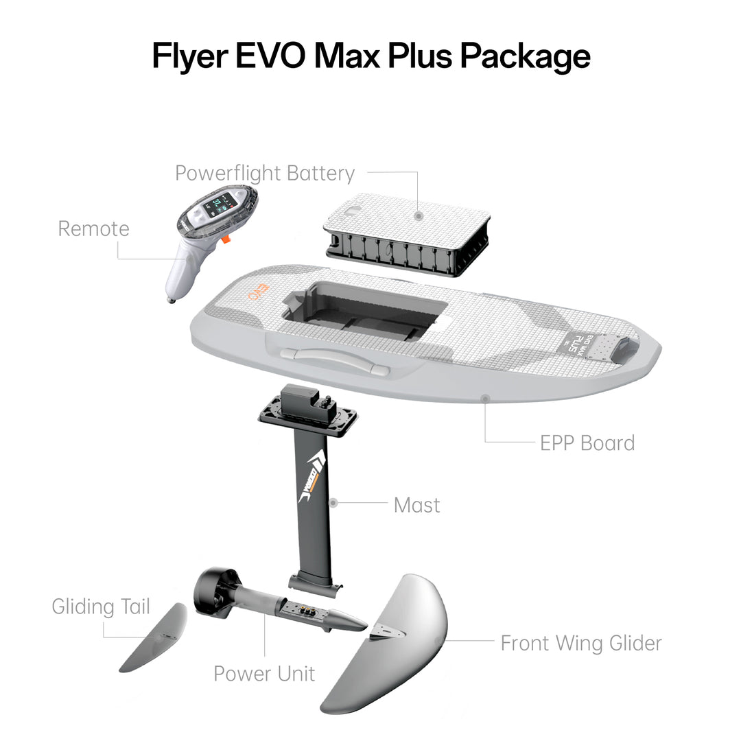 Flyer Evo - Max Plus