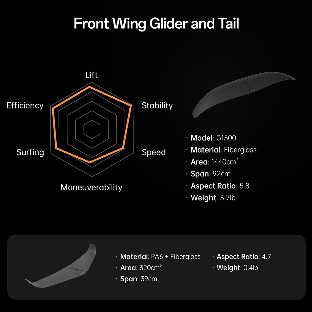 Waydoo Flyer Evo Efoil - Evo Pro -Preorder