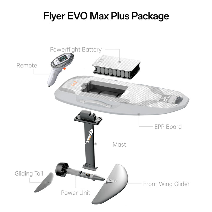 Flyer Evo - Max Plus
