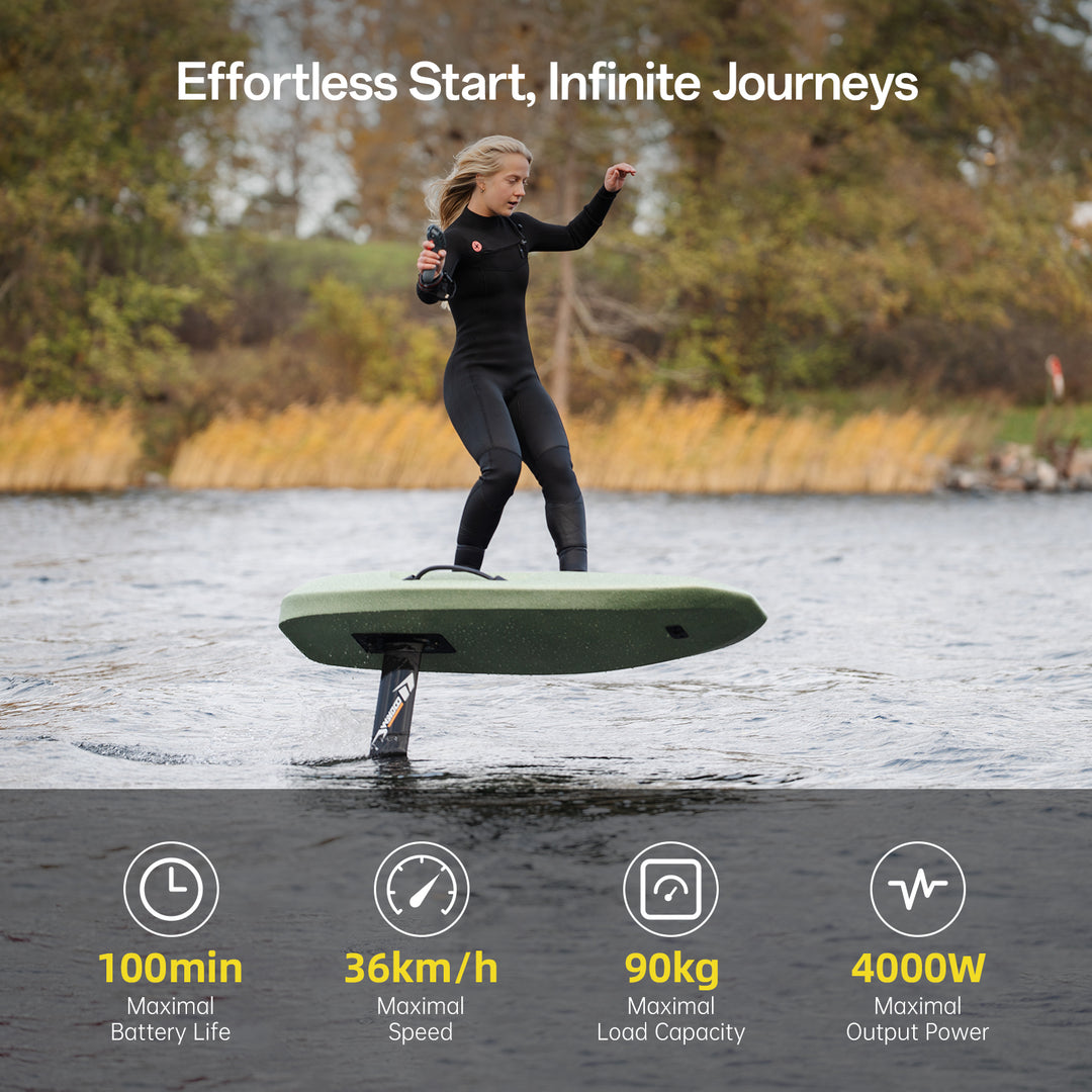 Waydoo Flyer Evo Efoil - Evo Pro -Preorder