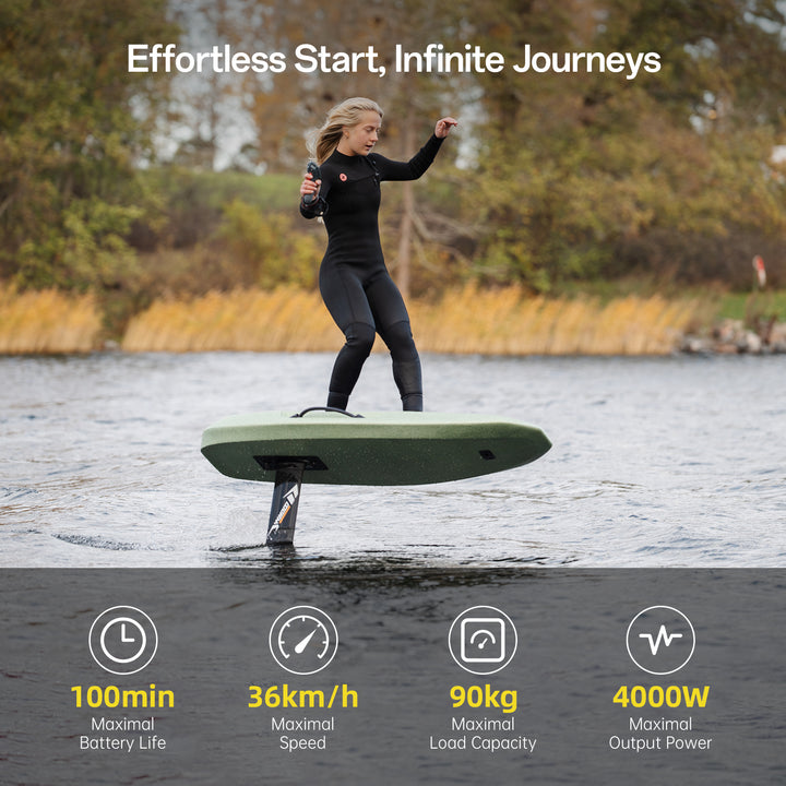 Waydoo Flyer Evo Efoil - Evo Pro -Preorder