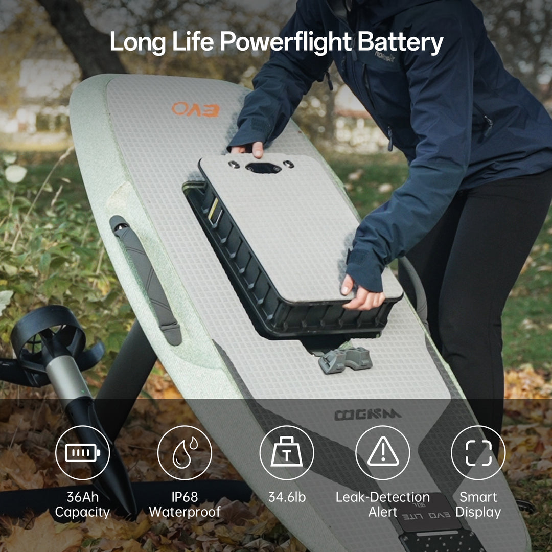 Waydoo Flyer Evo Efoil - Evo Pro -Preorder