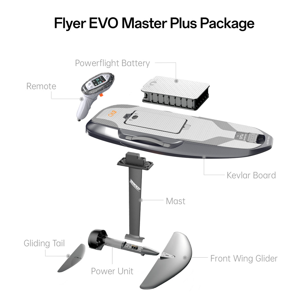 Flyer EVO - Master
