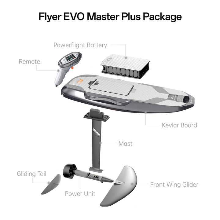 Flyer EVO - Master