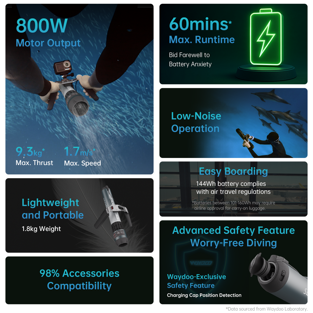 Waydoo Subnado Plus Underwater Scooter