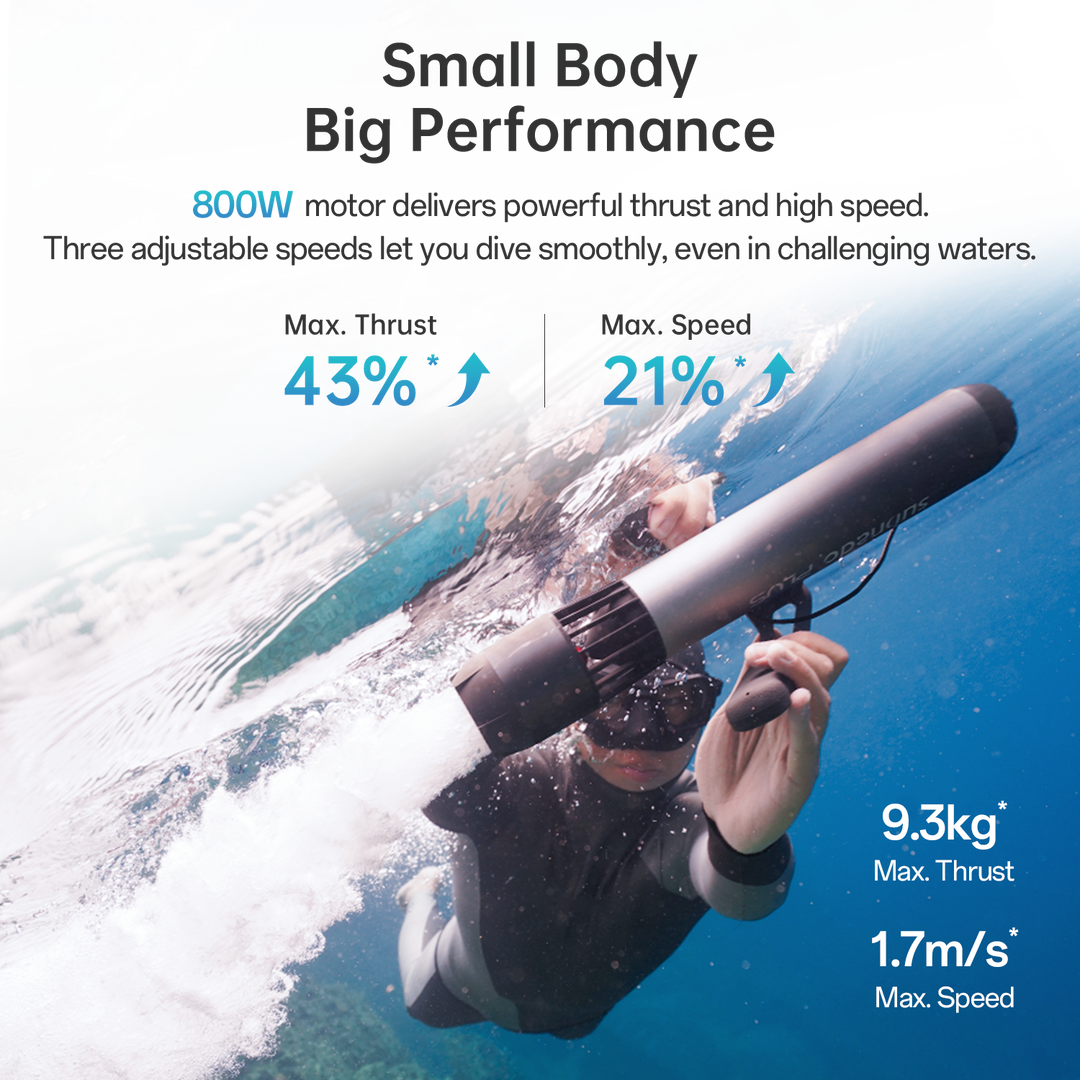 Waydoo Subnado Plus Underwater Scooter