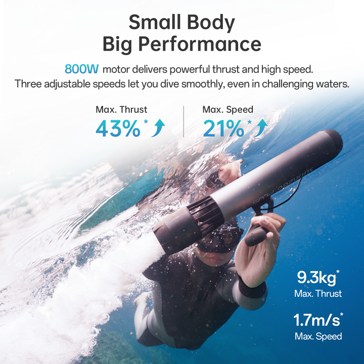 Waydoo Subnado Plus Underwater Scooter