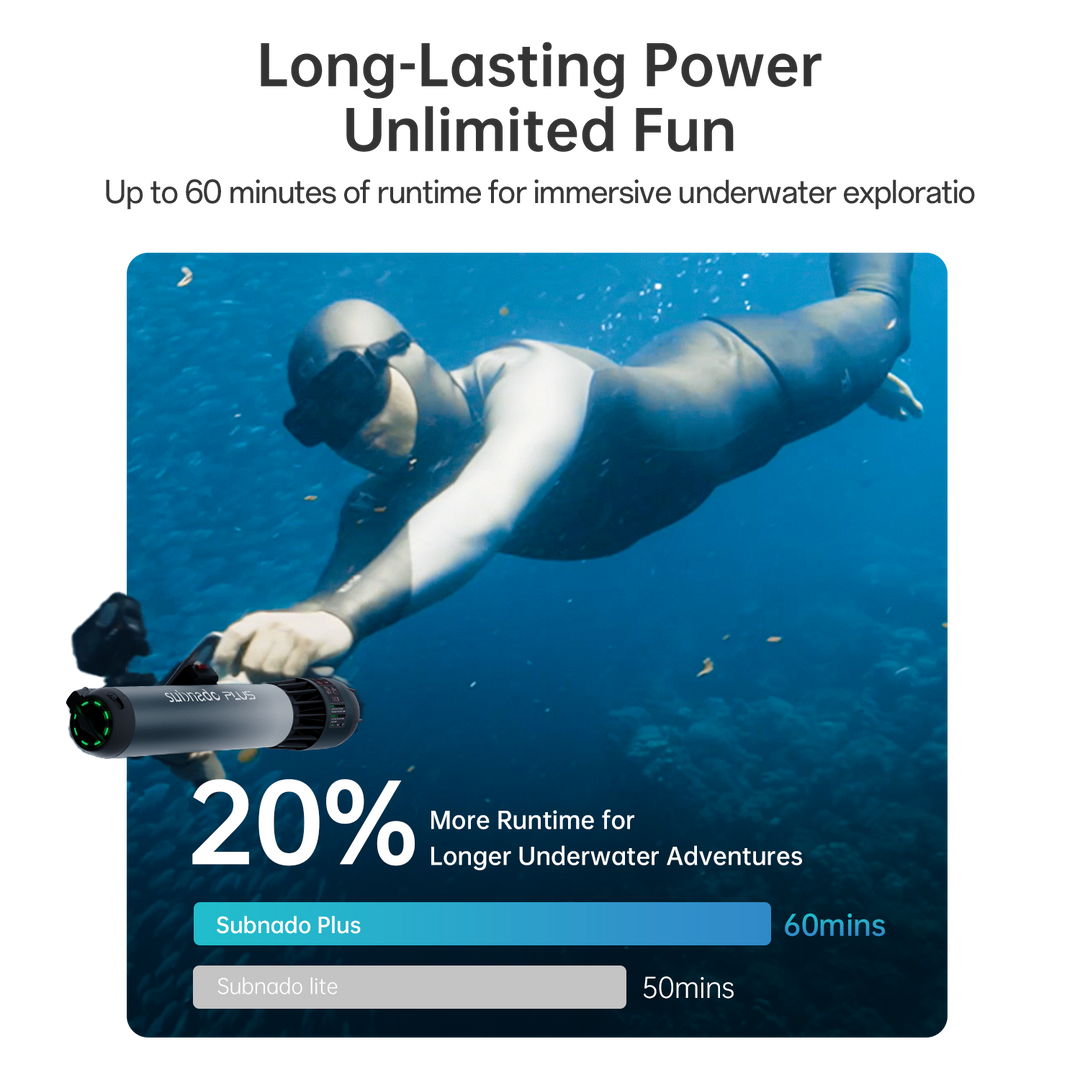 WAYDOO Subnado - Monopattino Subacqueo Elettrico, Portatile, Fino A 60m Profondità - Foto 8