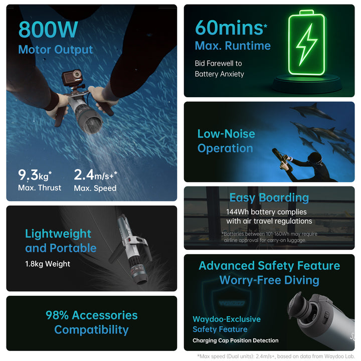 Subnado Underwater Scooter Plus